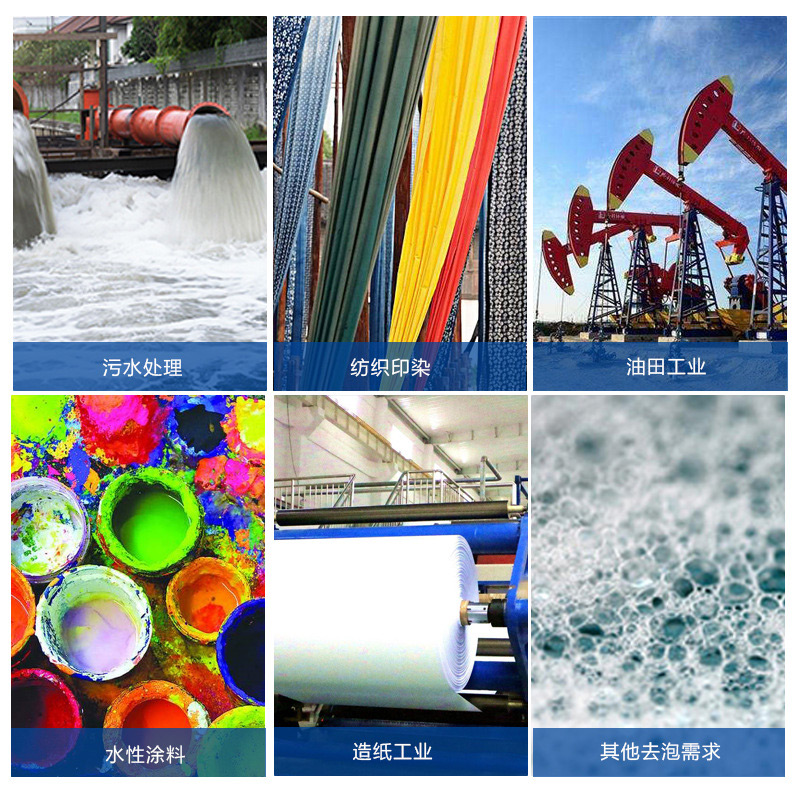 （圖：工業消泡劑應用）